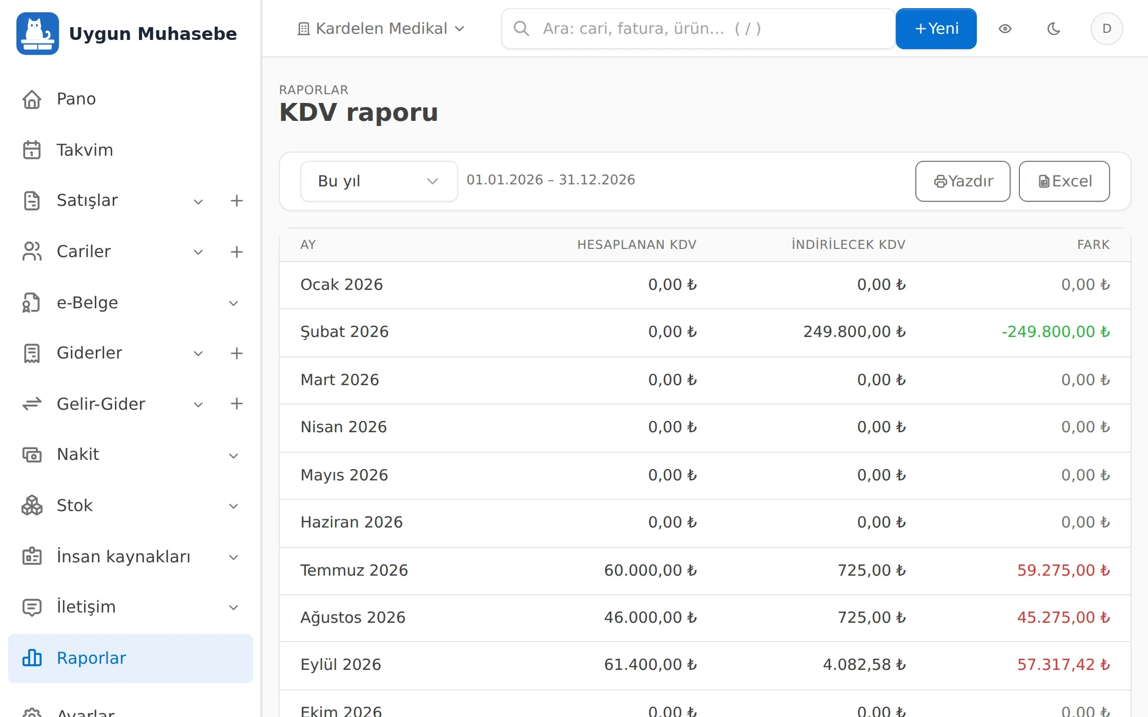 Uygun Muhasebe KDV raporu ekranı